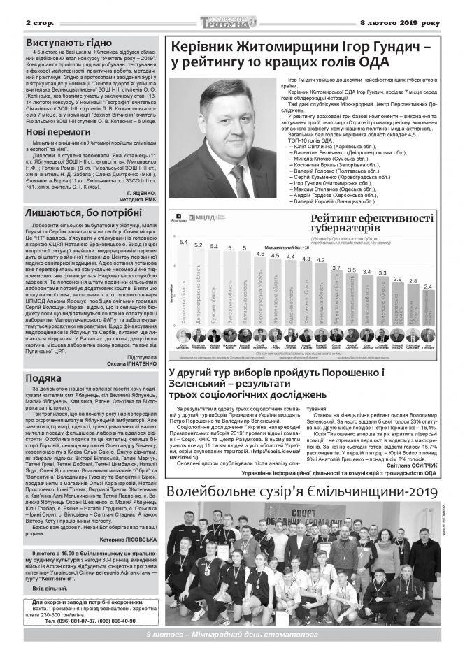 Королі «Джинси»: кого із житомирських ЗМІ фінансує влада, фото №1 на сайті 20minut.ua