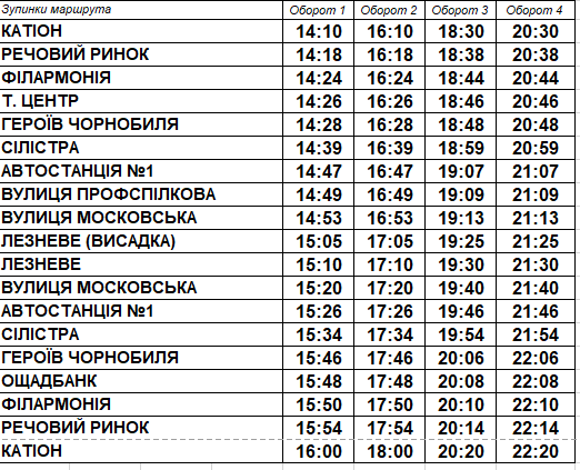 З’явилися графіки руху автобусів по маршрутах №3 та №20, фото №13 на сайті vsim.ua