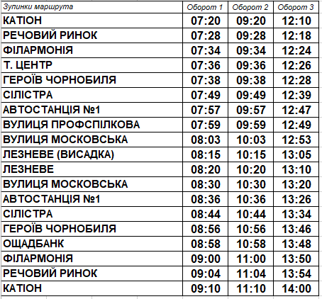З’явилися графіки руху автобусів по маршрутах №3 та №20, фото №12 на сайті vsim.ua