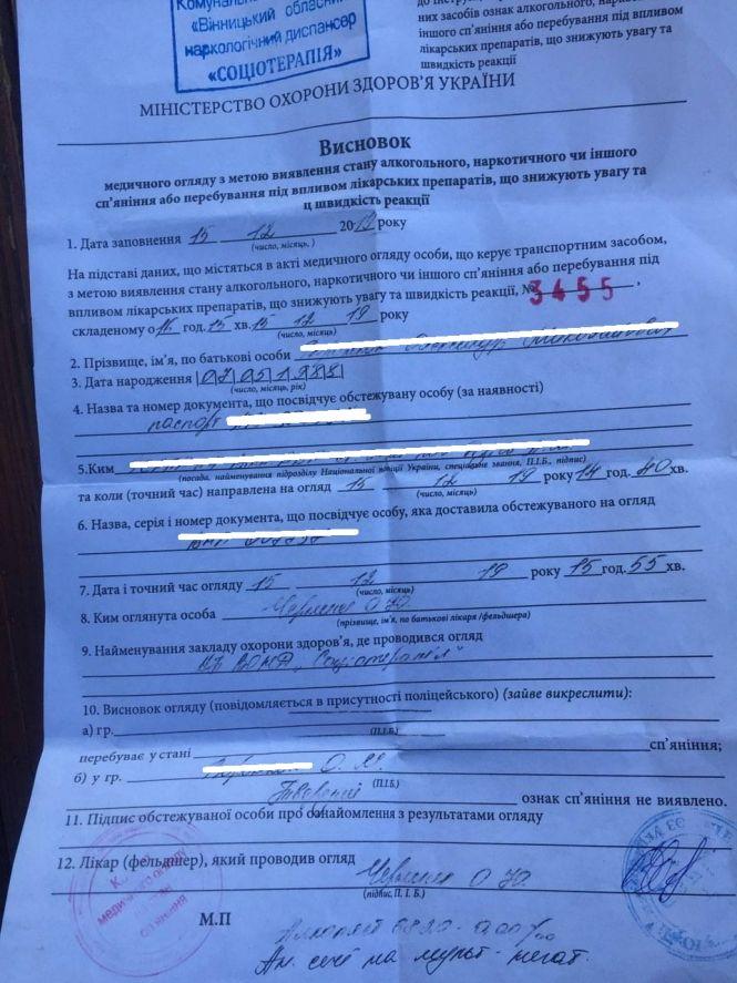 Новини Вінниці - фото з «Вони мене переслідують!» Водій розповів про війну з патрульними та «липові» аналізи «Вони мене переслідують!» Водій розповів про війну з патрульними та «липові» аналізи, фото №2 на сайті 20minut.ua