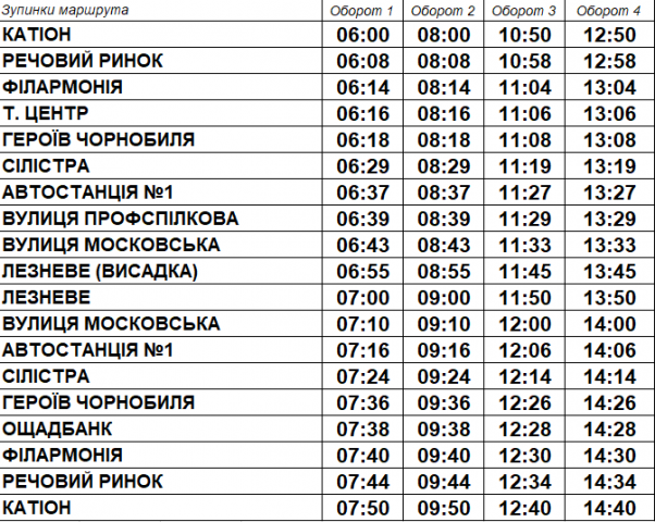 З’явилися графіки руху автобусів по маршрутах №3 та №20, фото №9 на сайті vsim.ua