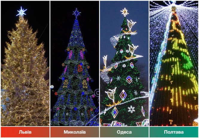 Новини Вінниці - фото з Міс Ялинка 2020: Вінницька красуня поки що лідирує. Де можна проголосувати? Міс Ялинка 2020: Вінницька красуня поки що лідирує. Де можна проголосувати?, фото №4 на сайті 20minut.ua