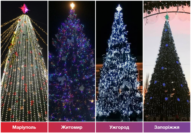 Новини Вінниці - фото з Міс Ялинка 2020: Вінницька красуня поки що лідирує. Де можна проголосувати? Міс Ялинка 2020: Вінницька красуня поки що лідирує. Де можна проголосувати?, фото №2 на сайті 20minut.ua