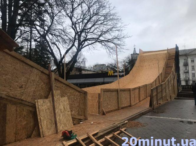 Новини Тернополя - фото з Гірка для тюбінгу у Центрі: як, коли та за скільки можна покататись Гірка для тюбінгу у Центрі: як, коли та за скільки можна покататись, фото №2 на сайті 20minut.ua