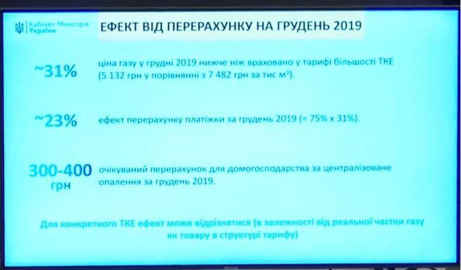 Новини Вінниці - фото з Платіжки на опалення мають зменшитися на 300-400 гривень. Що на це кажуть тепловики? Платіжки на опалення мають зменшитися на 300-400 гривень. Що на це кажуть тепловики?, фото №2 на сайті 20minut.ua
