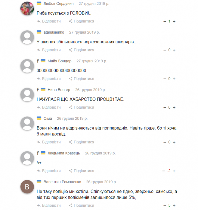“Риба псується з голови”: коментарі на сайті “Всім” протягом тижня, фото №4 на сайті vsim.ua