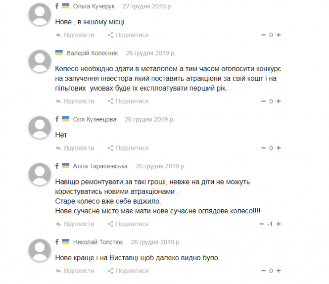 “Риба псується з голови”: коментарі на сайті “Всім” протягом тижня, фото №1 на сайті vsim.ua