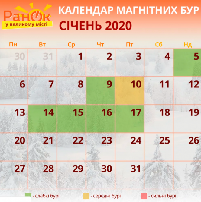 Новини Вінниці - фото з Магнітні бурі у січні 2020 року: коли чекати та як вберегти здоров'я Магнітні бурі у січні 2020 року: коли чекати та як вберегти здоров'я, фото №1 на сайті 20minut.ua