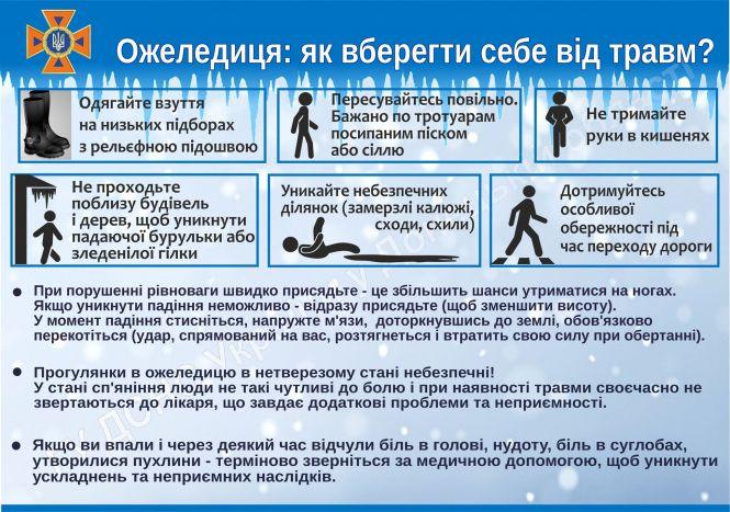 Що робити під час ожеледиці? Поради, які допоможуть не травмуватися, фото №2 на сайті 20minut.ua