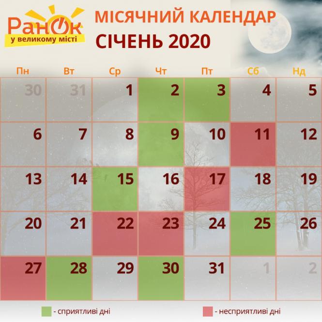 місячний календар на січень