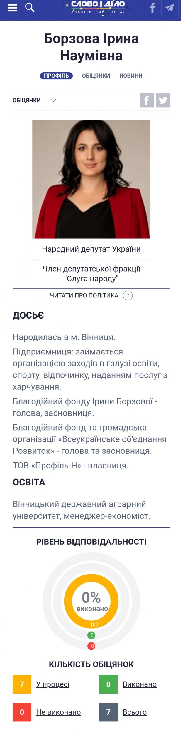 Як торік попрацювали вінницькі в Раді? Рейтинг нардепів за виконанням обіцянок на сайті 20minut.ua Як торік попрацювали вінницькі в Раді? Рейтинг нардепів за виконанням обіцянок, фото №11 на сайті 20minut.ua
