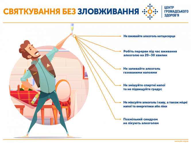 Новини Тернополя - фото з Як тернополянам відсвяткувати Різдво без зловживання Як тернополянам відсвяткувати Різдво без зловживання, фото №1 на сайті 20minut.ua