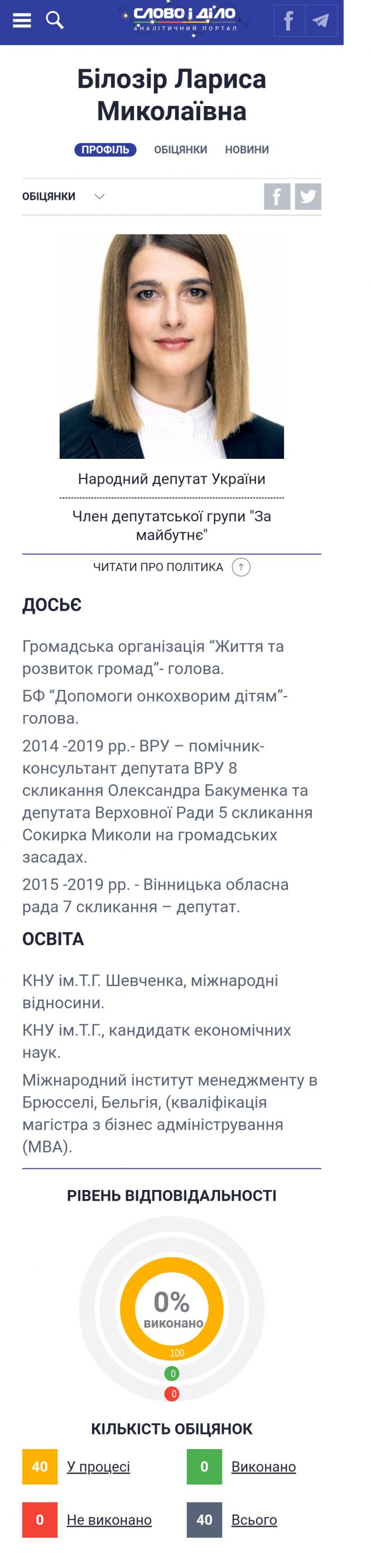 Як торік попрацювали вінницькі в Раді? Рейтинг нардепів за виконанням обіцянок на сайті 20minut.ua Як торік попрацювали вінницькі в Раді? Рейтинг нардепів за виконанням обіцянок, фото №8 на сайті 20minut.ua