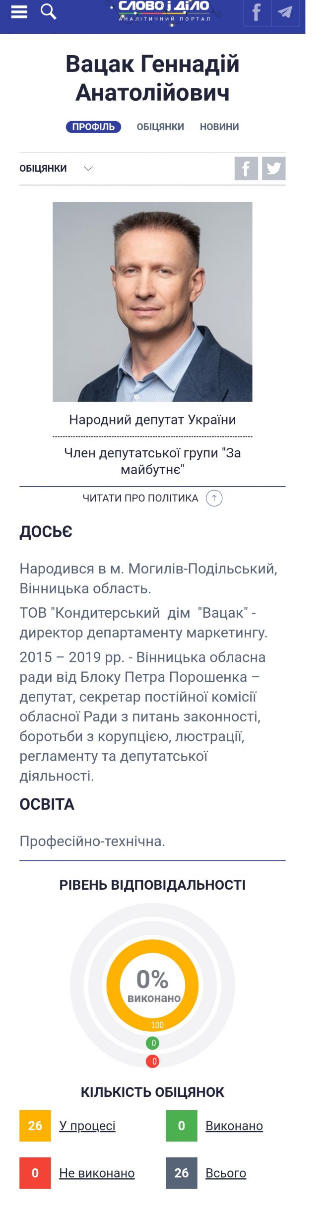 Як торік попрацювали вінницькі в Раді? Рейтинг нардепів за виконанням обіцянок на сайті 20minut.ua Як торік попрацювали вінницькі в Раді? Рейтинг нардепів за виконанням обіцянок, фото №9 на сайті 20minut.ua