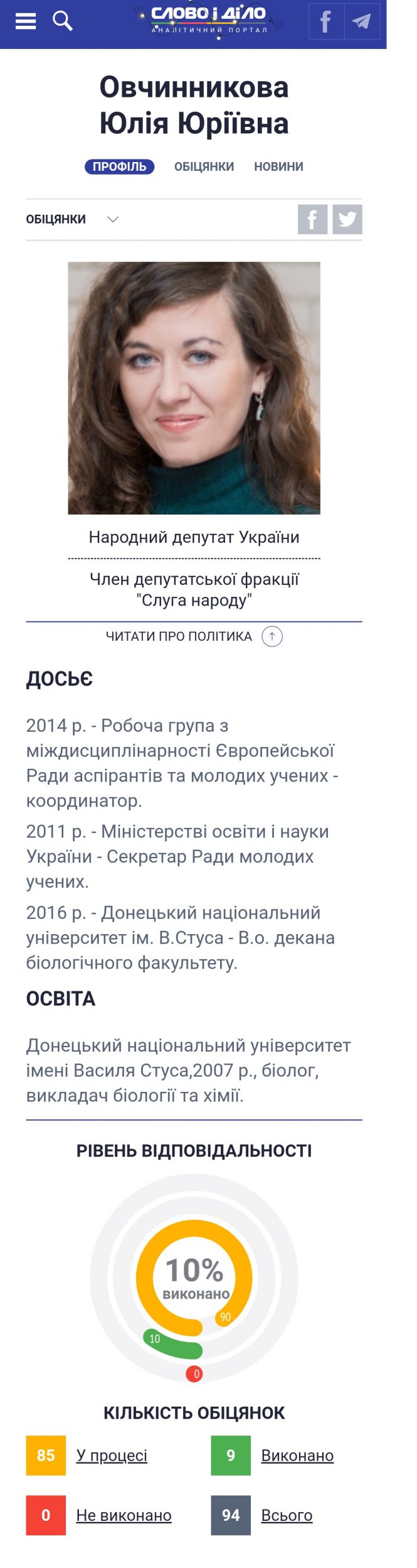 Як торік попрацювали вінницькі в Раді? Рейтинг нардепів за виконанням обіцянок на сайті 20minut.ua Як торік попрацювали вінницькі в Раді? Рейтинг нардепів за виконанням обіцянок, фото №4 на сайті 20minut.ua