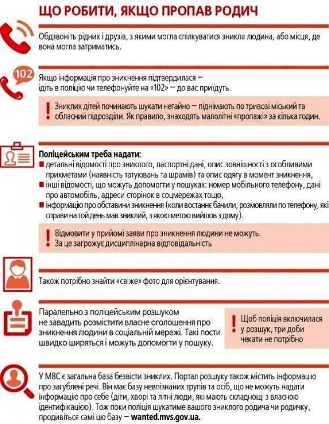 Новини Вінниці - фото з Щоб подати людину в розшук, не чекайте три доби. Покрокова інструкція з пошуків пропажі