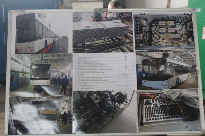 Новини Вінниці - фото з На кузови для VinLine готові витратити 16 мільйонів. Що відомо про ці тролейбуси На кузови для VinLine готові витратити 16 мільйонів. Що відомо про ці тролейбуси, фото №3 на сайті 20minut.ua