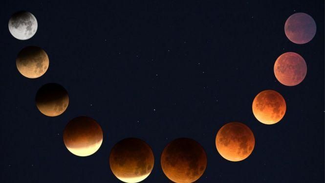 Місячне затемнення в ніч на 11 січня: що не можна робити категорично, фото №1 на сайті 20minut.ua