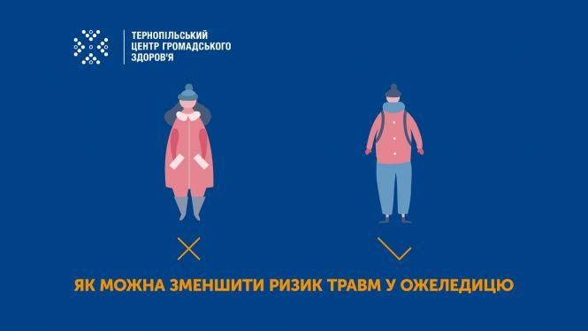 Новини Тернополя - фото з Погода в Тернополі на 12 січня: ожеледиця, +1° Погода в Тернополі на 12 січня: ожеледиця, +1°, фото №2 на сайті 20minut.ua