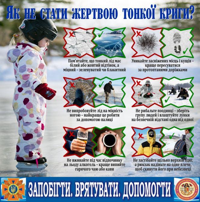 Через відлигу на водоймах Тернопільщини тонкий лід, фото №1 на сайті 20minut.ua