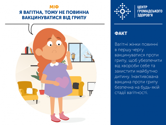 Підтверджено смерть вагітної внаслідок ускладнень грипу, фото №2 на сайті 20minut.ua