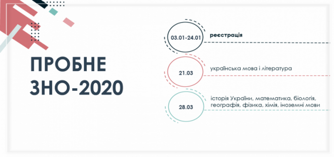 Новини Вінниці - фото з До 24 січня триває реєстрація на пробне ЗНО-2020. Коли складати тести? До 24 січня триває реєстрація на пробне ЗНО-2020. Коли складати тести?, фото №1 на сайті 20minut.ua