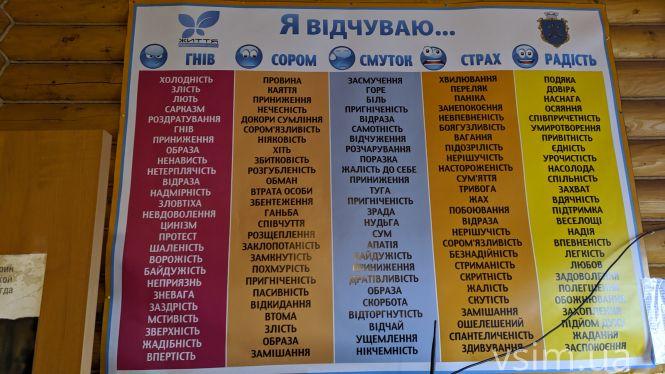 Новини Хмельницького - фото з На столі лежав ніж, а в руках біблія: приголомшливі історії людей, які борються із нарко- та алкозалежністю На столі лежав ніж, а в руках біблія: приголомшливі історії людей, які борються із нарко- та алкозалежністю, фото №16 на сайті vsim.ua