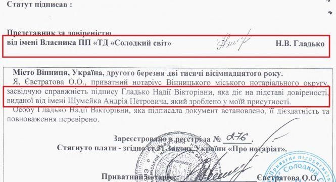 Новини Житомира - фото з Солодка змова або як збагачуються на дітях Солодка змова або як збагачуються на дітях, фото №2 на сайті 20minut.ua