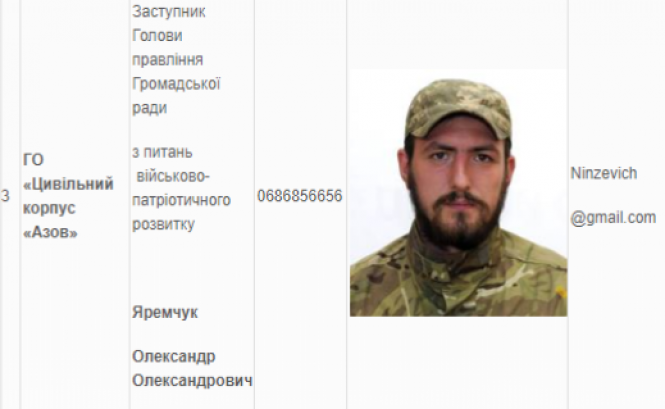 В Виннице экс-глава винницкого "Нацкорпуса" избил дочку известного российского каратиста (Фото) 5 1a6f1cdb5e2183f267be8f6fa82c4f17a8a97adc