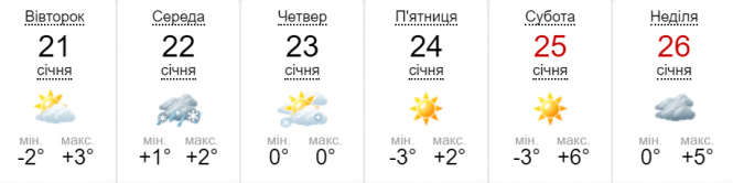 Новини Вінниці - фото з Сніг повернеться в Україну. Коли чекати та чи не розстане він? Сніг повернеться в Україну. Коли чекати та чи не розстане він?, фото №2 на сайті 20minut.ua