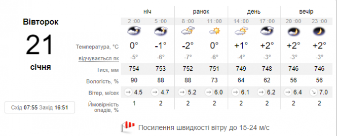 Новини Хмельницького - фото з Потужний циклон підкине снігу в Україну: прогноз погоди на 21 січня Потужний циклон підкине снігу в Україну: прогноз погоди на 21 січня, фото №1 на сайті vsim.ua