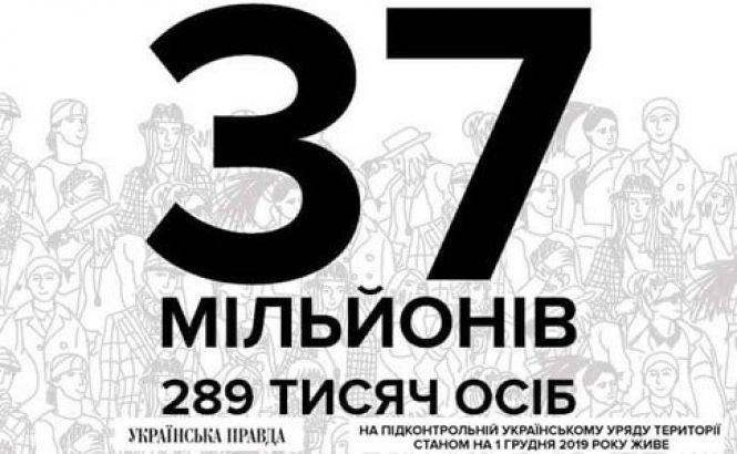 Електронний перепис: українців - 37,3 млн людей. Скільки людей живе на Тернопільщині, фото №1 на сайті 20minut.ua