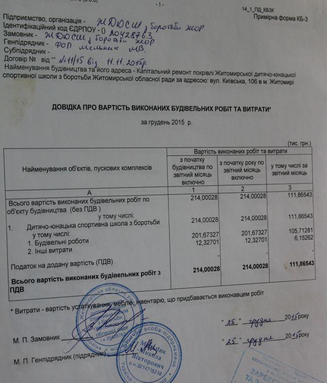 Вбивча халатність на ремонті спортшколи, фото №2 на сайті 20minut.ua