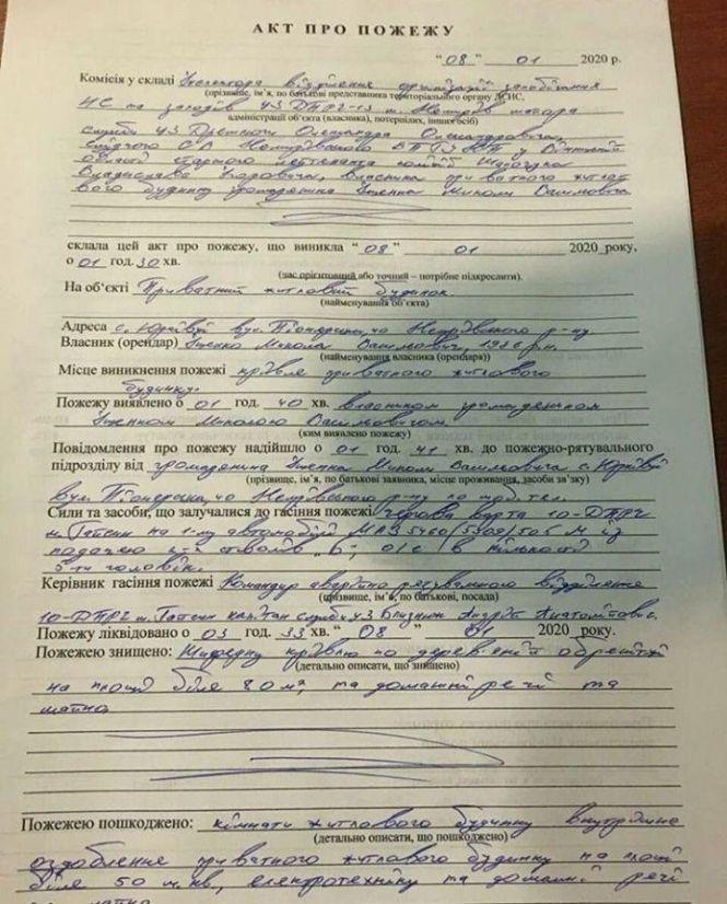 Новини Вінниці - фото з "20 років життя знищено": на Вінничині у святвечір згорів будинок сім’ї Іщенко "20 років життя знищено": на Вінничині у святвечір згорів будинок сім’ї Іщенко, фото №6 на сайті 20minut.ua