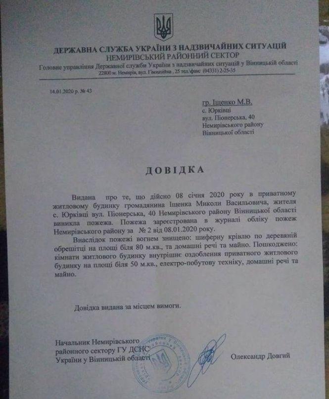 Новини Вінниці - фото з "20 років життя знищено": на Вінничині у святвечір згорів будинок сім’ї Іщенко "20 років життя знищено": на Вінничині у святвечір згорів будинок сім’ї Іщенко, фото №5 на сайті 20minut.ua