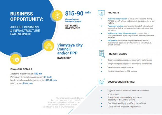 Залізницю, спиртзаводи та аеропорт хочуть віддати інвесторам, фото №3 на сайті 20minut.ua