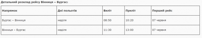 Новини Вінниці - фото з З Вінниці до Болгарії за півтори години: відкриють новий авіарейс З Вінниці до Болгарії за півтори години: відкриють новий авіарейс, фото №2 на сайті 20minut.ua