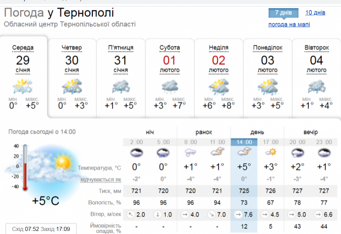 Через сніг, кашу під ногами та на дорогах трапилось чотири ДТП і утворились затори, фото №2 на сайті 20minut.ua
