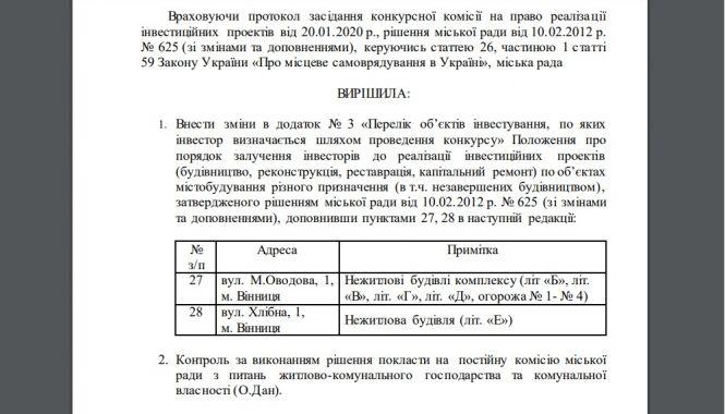 Новини Вінниці - фото з «ЖЕО» виїхало з історичної будівлі у центрі міста. Кому дістанеться маєток? «ЖЕО» виїхало з історичної будівлі у центрі міста. Кому дістанеться маєток?, фото №5 на сайті 20minut.ua
