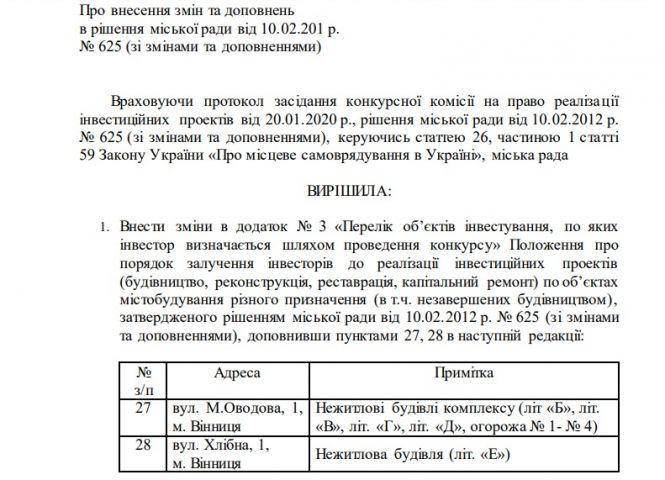 Новини Вінниці - фото з Будівлі, які раніше займав «ЖЕО», підуть під приватизацію. Крім дому Новінського Будівлі, які раніше займав «ЖЕО», підуть під приватизацію. Крім дому Новінського, фото №2 на сайті 20minut.ua