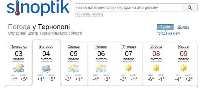 Погода на 4 лютого: дощ, ожеледиця, до +5, фото №1 на сайті 20minut.ua