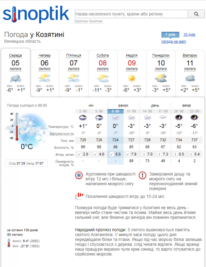 Мороз та сніг: погода у Козятині 5 лютого, фото №1 на сайті 20minut.ua