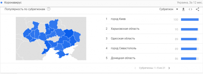 Новини Тернополя - фото з Тернополяни «знищують людство» коронавірусом у мобільній грі: що каже психолог Тернополяни «знищують людство» коронавірусом у мобільній грі: що каже психолог, фото №1 на сайті 20minut.ua