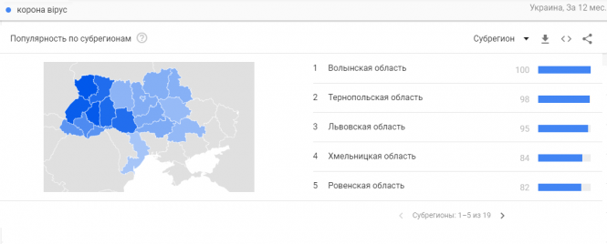 Новини Тернополя - фото з Тернополяни «знищують людство» коронавірусом у мобільній грі: що каже психолог Тернополяни «знищують людство» коронавірусом у мобільній грі: що каже психолог, фото №2 на сайті 20minut.ua