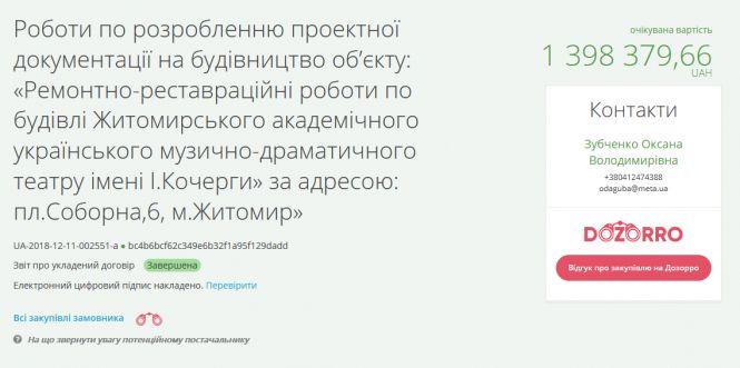Новини Житомира - фото з ОДА сплатила 1,4 млн за неіснуючу документацію по драмтеатру ОДА сплатила 1,4 млн за неіснуючу документацію по драмтеатру, фото №2 на сайті 20minut.ua