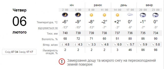 Новини Хмельницького - фото з Вдарять морози та сніжитиме: хмельничан попередили про погіршення погоди Вдарять морози та сніжитиме: хмельничан попередили про погіршення погоди, фото №1 на сайті vsim.ua