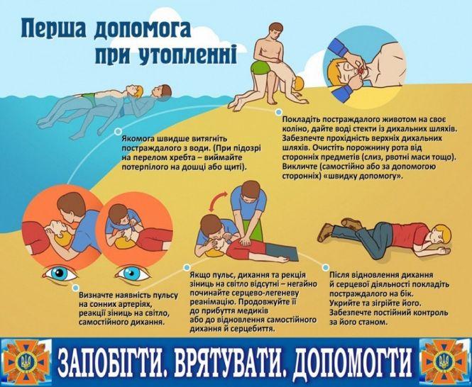 Новини Козятина - фото з У Козятині 11-класники врятували чоловіка, який провалився у Водокачку У Козятині 11-класники врятували чоловіка, який провалився у Водокачку, фото №2 на сайті 20minut.ua