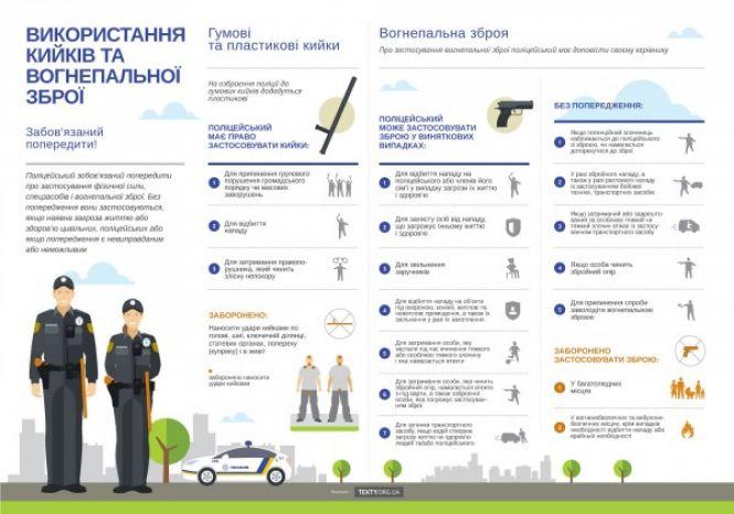 Новини Тернополя - фото з Скандалив у відділку, а потім вдарив поліцейського у голову: зловмиснику загрожує до 5 років тюрми Скандалив у відділку, а потім вдарив поліцейського у голову: зловмиснику загрожує до 5 років тюрми, фото №2 на сайті 20minut.ua