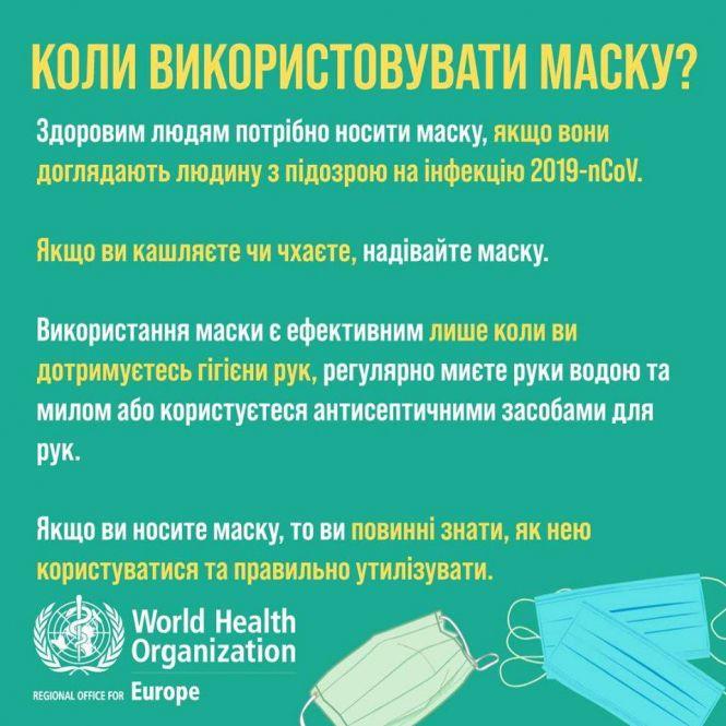 Новини Житомира - фото з Чи захистить маска від вірусів? Поради фахівців
