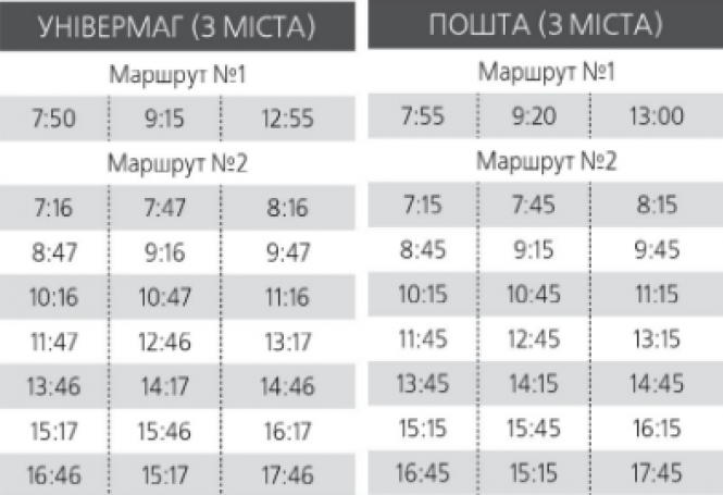 Новини Козятина - фото з Розклад руху міського транспорту у Козятині. Як ходять автобуси? Розклад руху міського транспорту у Козятині. Як ходять автобуси?, фото №2 на сайті 20minut.ua